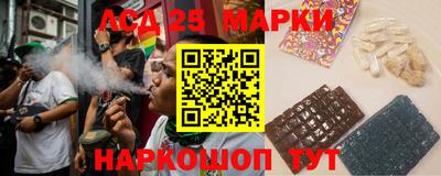 прущие грибы Кунгур